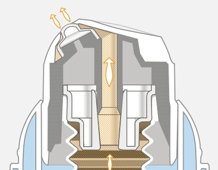 Diagrama del envase Eucerin "libre de aire".